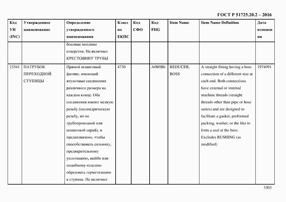 Страница 3315 ГОСТ Р 51725.20.2-2016