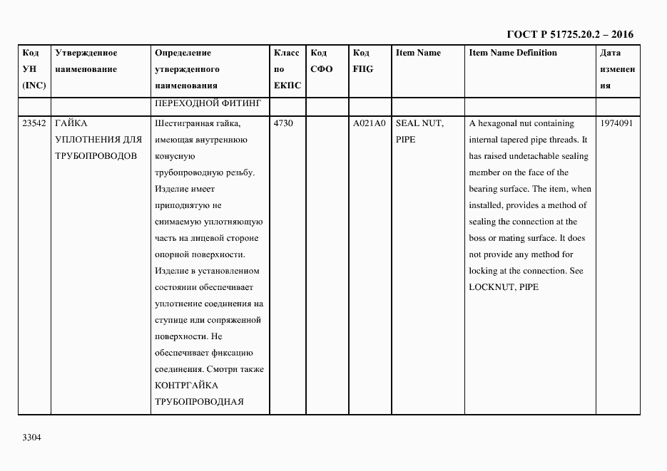 Страница 3316 ГОСТ Р 51725.20.2-2016