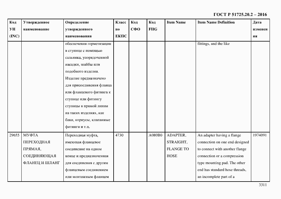Страница 3323 ГОСТ Р 51725.20.2-2016
