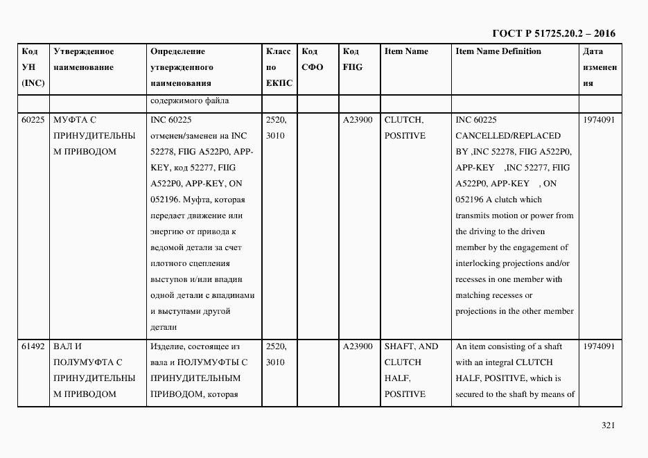 Страница 333 ГОСТ Р 51725.20.2-2016