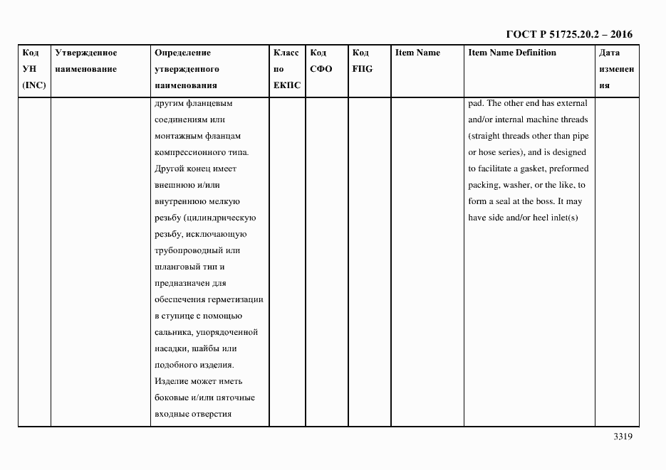 Страница 3331 ГОСТ Р 51725.20.2-2016