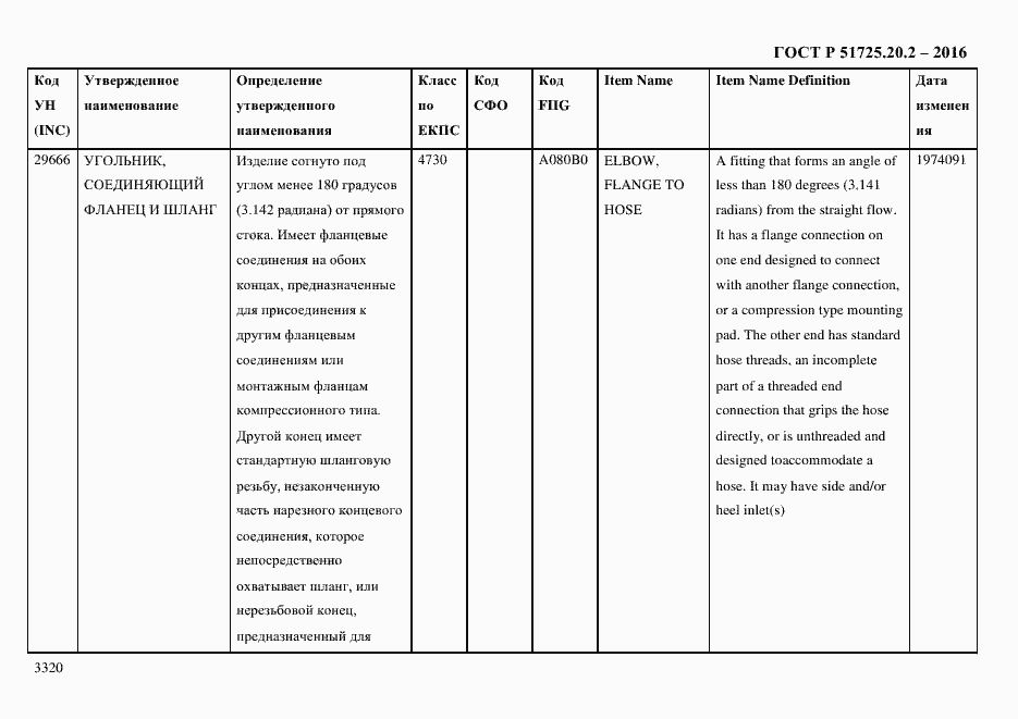 Страница 3332 ГОСТ Р 51725.20.2-2016