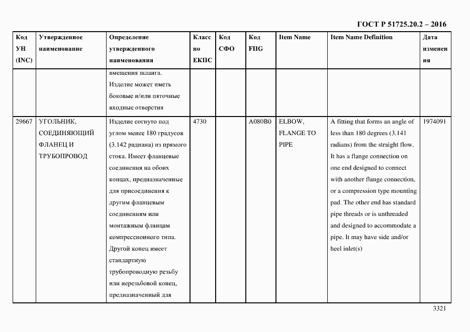 Страница 3333 ГОСТ Р 51725.20.2-2016