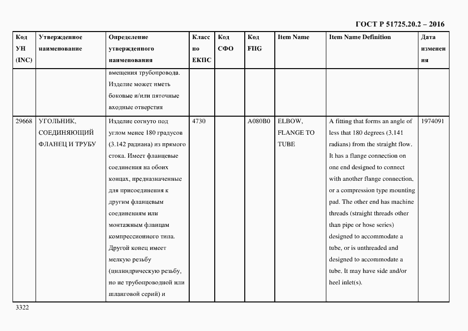 Страница 3334 ГОСТ Р 51725.20.2-2016