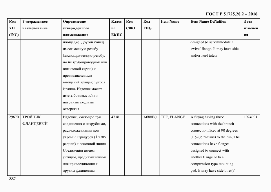 Страница 3336 ГОСТ Р 51725.20.2-2016