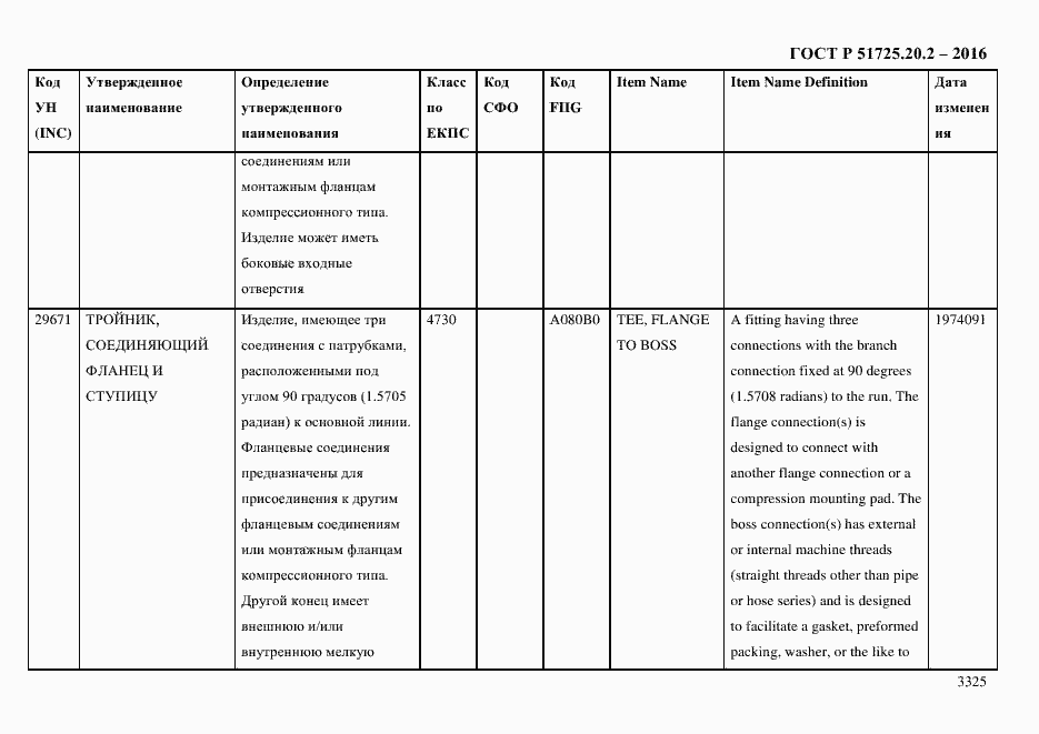 Страница 3337 ГОСТ Р 51725.20.2-2016