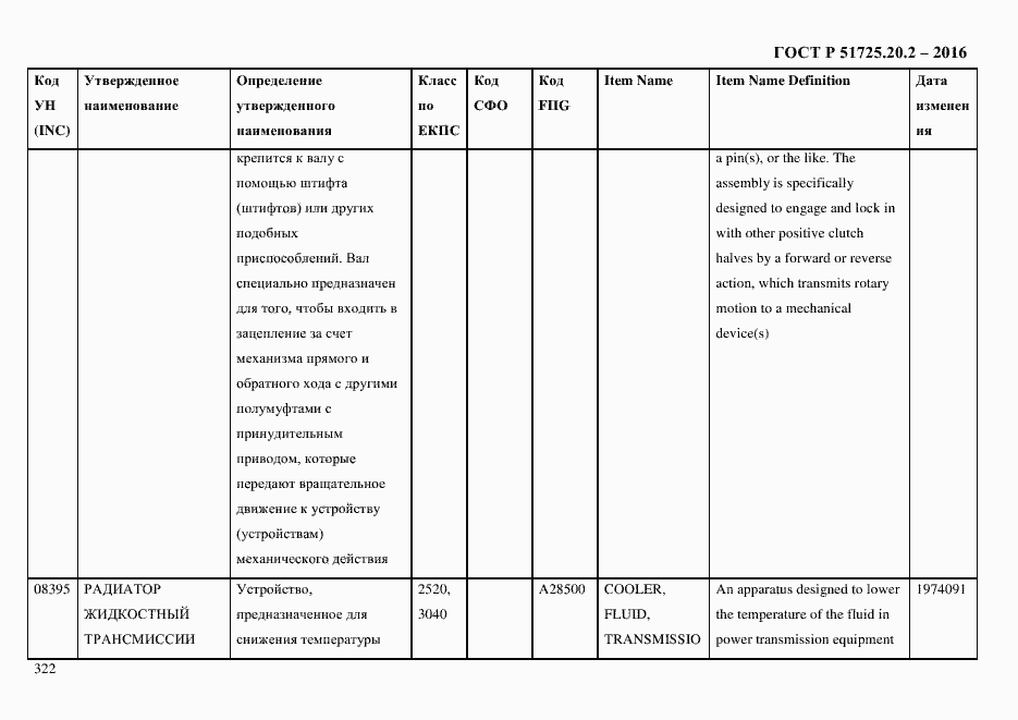 Страница 334 ГОСТ Р 51725.20.2-2016