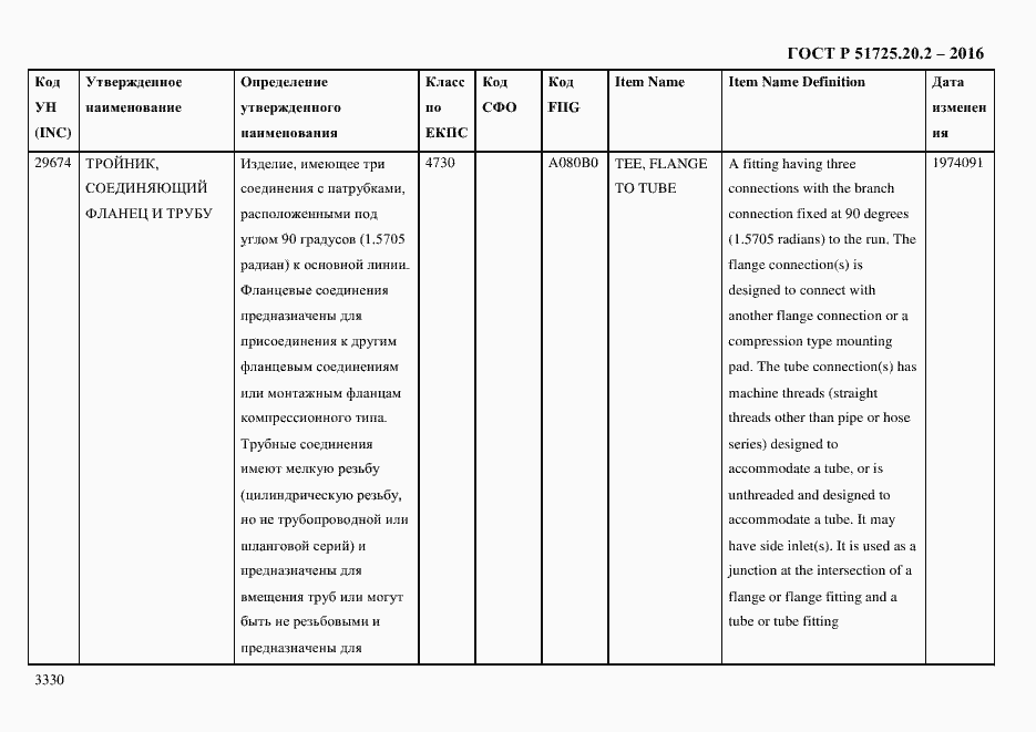 Страница 3342 ГОСТ Р 51725.20.2-2016