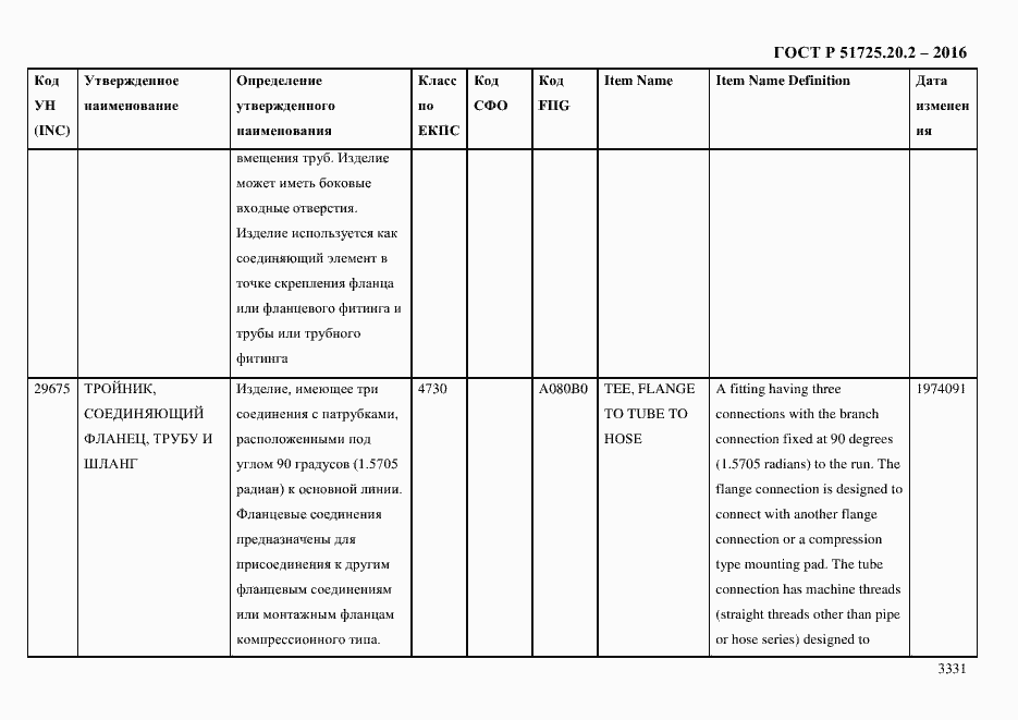 Страница 3343 ГОСТ Р 51725.20.2-2016