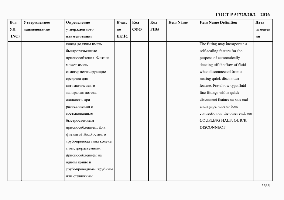 Страница 3347 ГОСТ Р 51725.20.2-2016