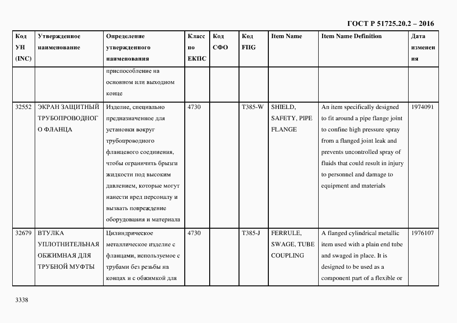 Страница 3350 ГОСТ Р 51725.20.2-2016