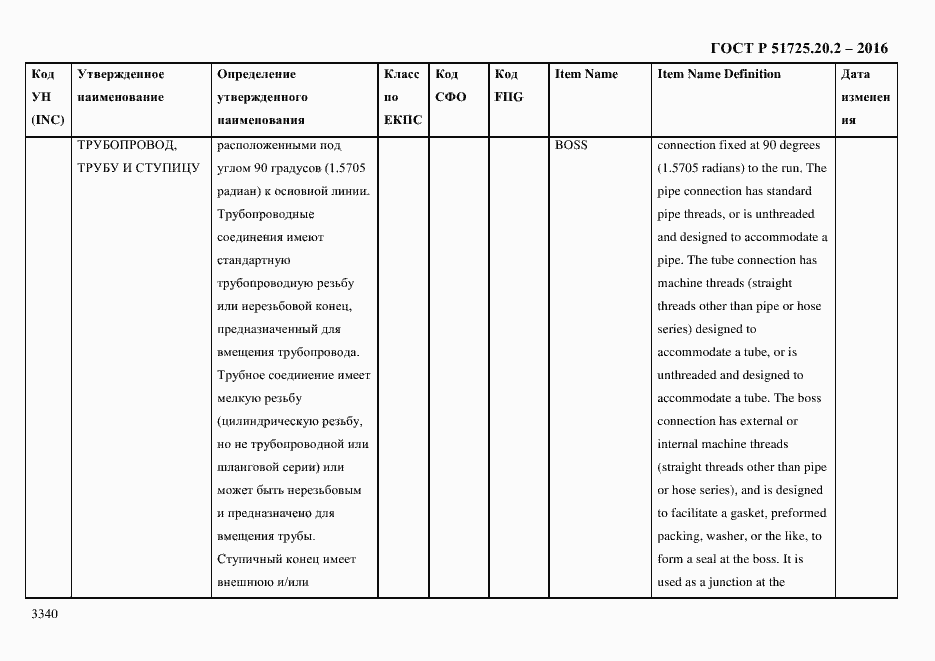 Страница 3352 ГОСТ Р 51725.20.2-2016