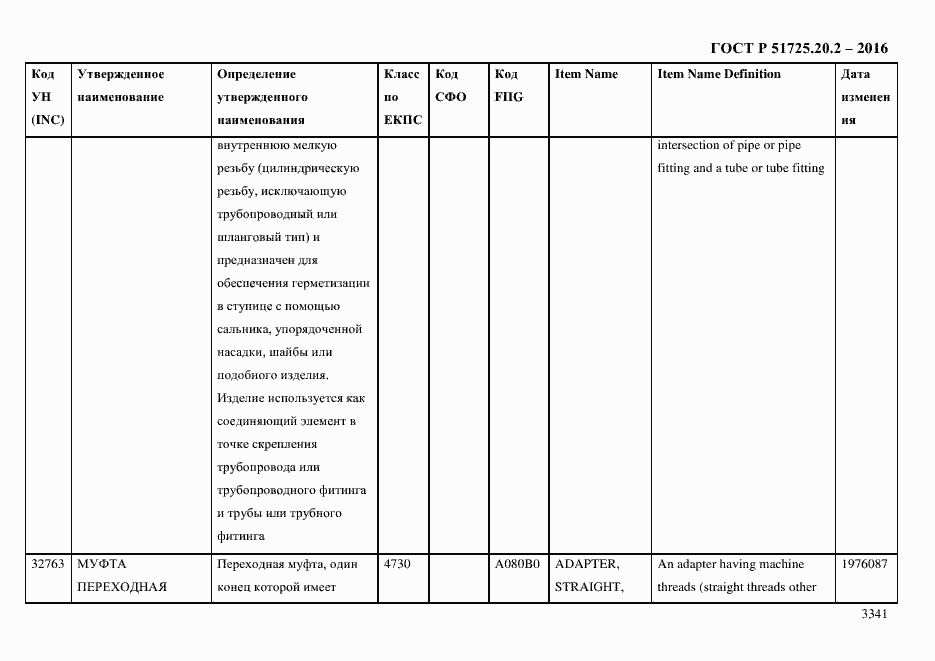 Страница 3353 ГОСТ Р 51725.20.2-2016