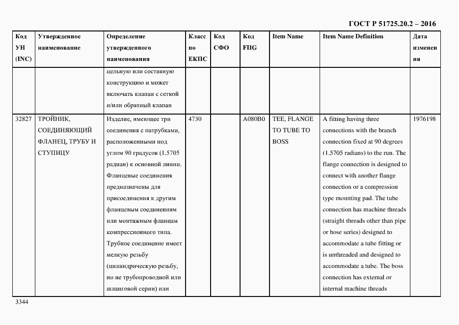 Страница 3356 ГОСТ Р 51725.20.2-2016