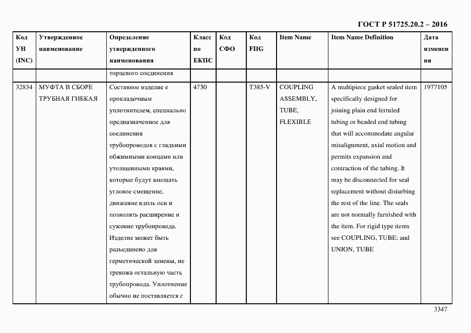 Страница 3359 ГОСТ Р 51725.20.2-2016