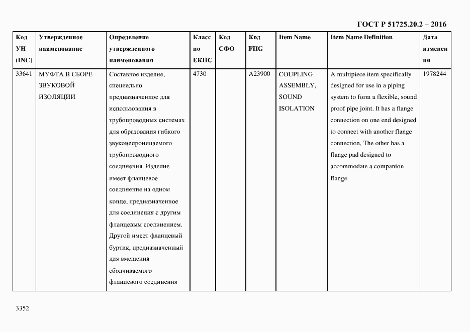 Страница 3364 ГОСТ Р 51725.20.2-2016