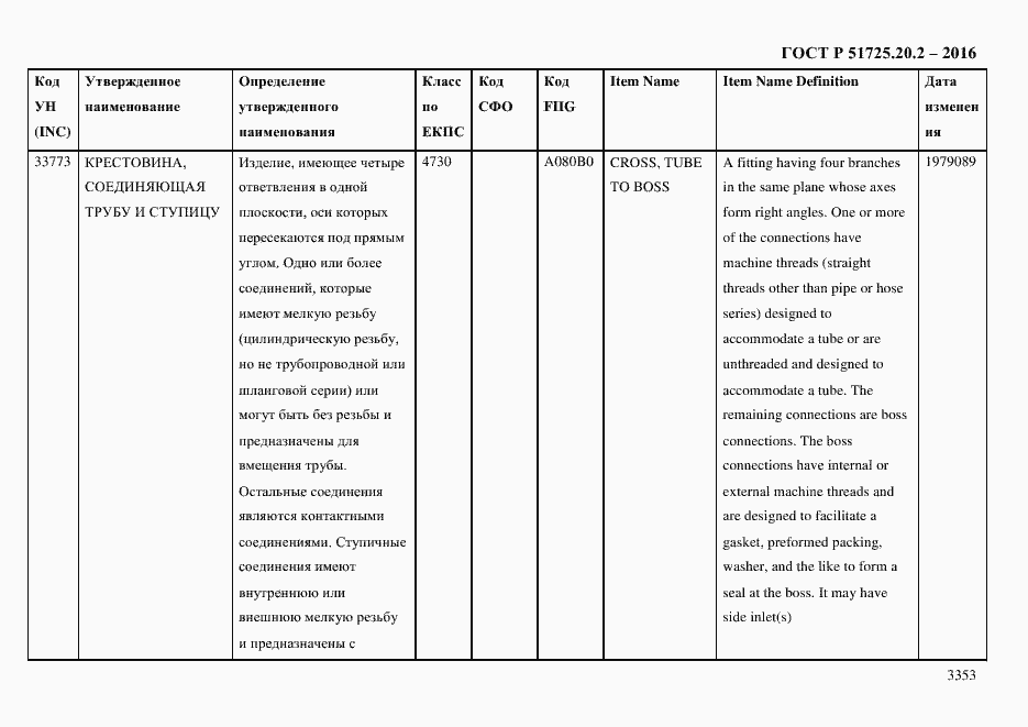 Страница 3365 ГОСТ Р 51725.20.2-2016