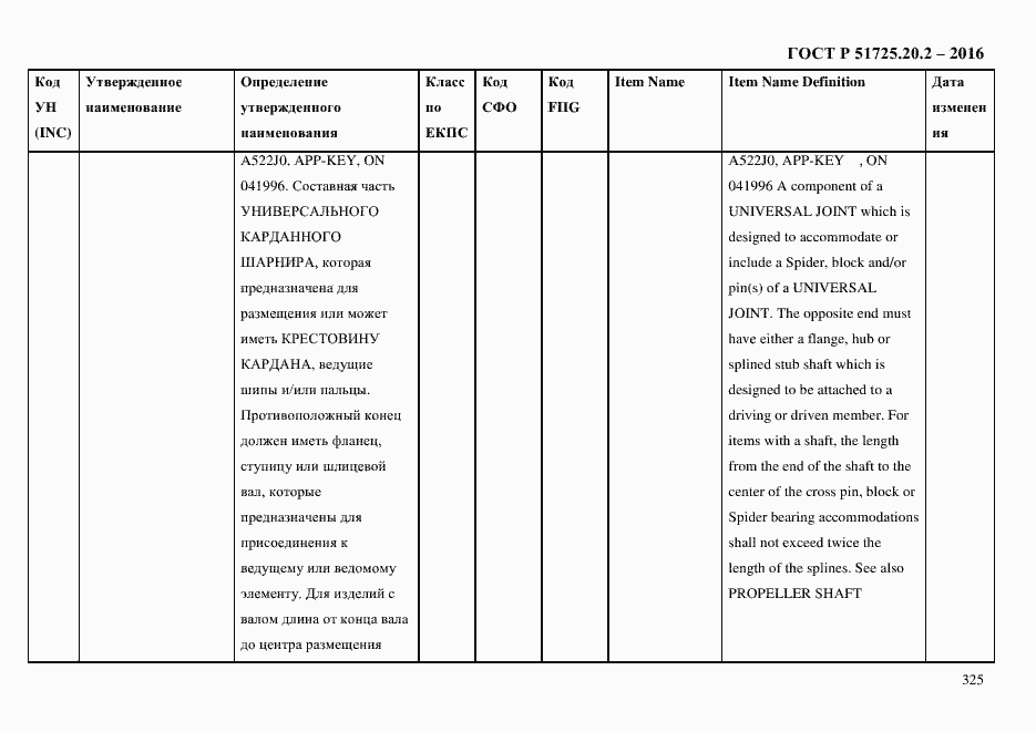 Страница 337 ГОСТ Р 51725.20.2-2016