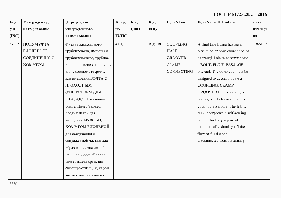 Страница 3372 ГОСТ Р 51725.20.2-2016