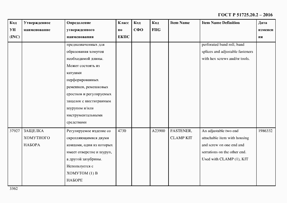 Страница 3374 ГОСТ Р 51725.20.2-2016
