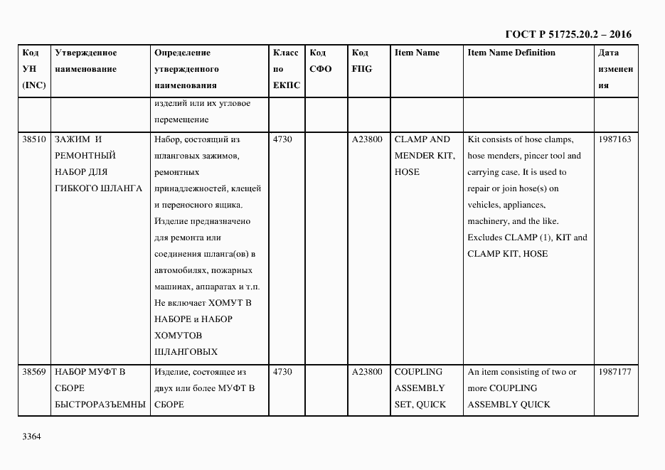 Страница 3376 ГОСТ Р 51725.20.2-2016