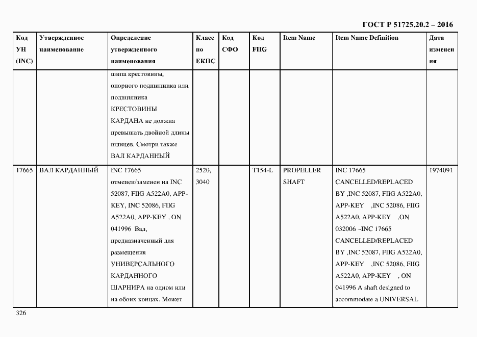 Страница 338 ГОСТ Р 51725.20.2-2016