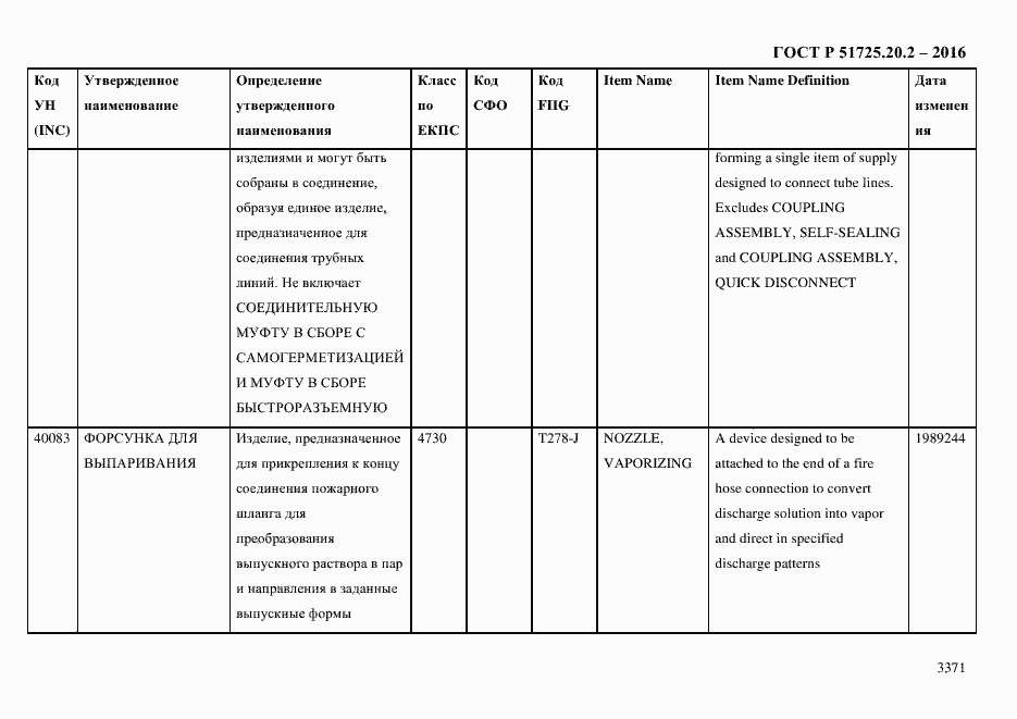 Страница 3383 ГОСТ Р 51725.20.2-2016