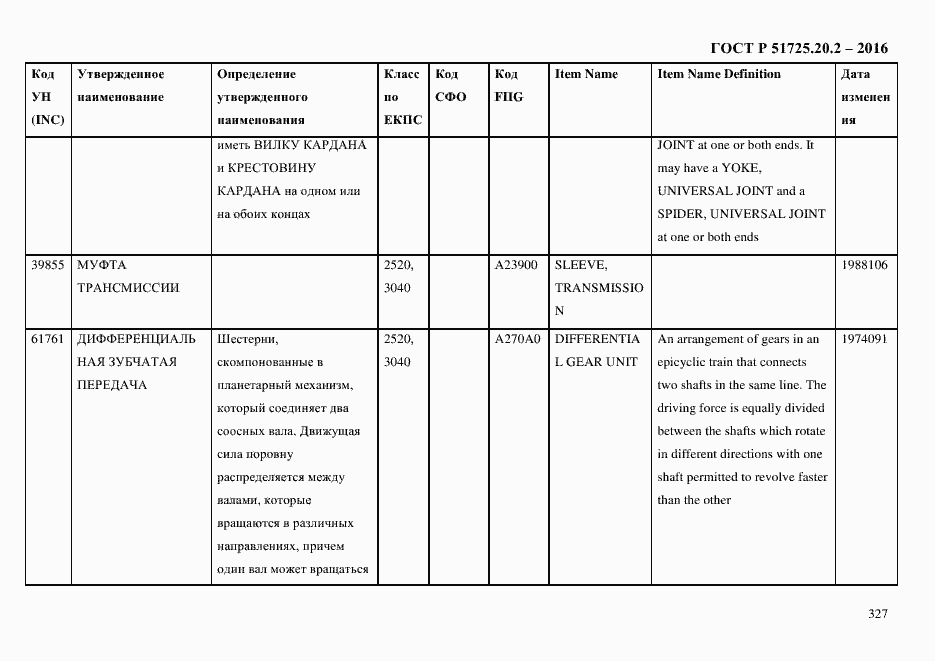 Страница 339 ГОСТ Р 51725.20.2-2016