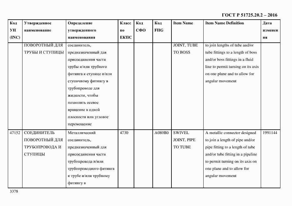 Страница 3390 ГОСТ Р 51725.20.2-2016