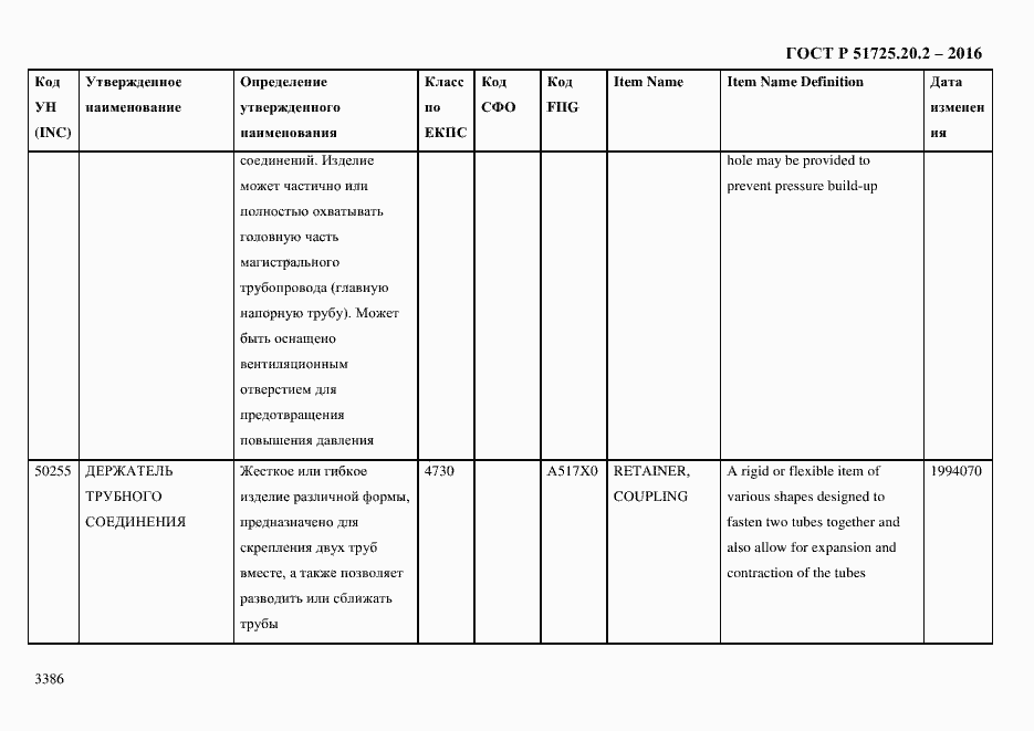 Страница 3398 ГОСТ Р 51725.20.2-2016