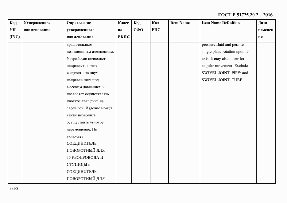 Страница 3402 ГОСТ Р 51725.20.2-2016