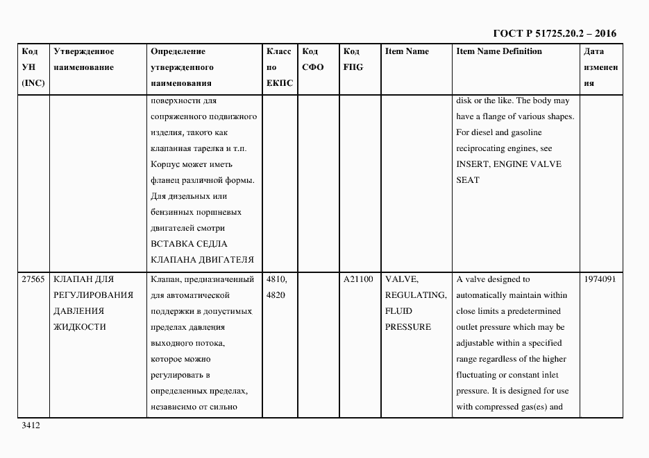 Страница 3424 ГОСТ Р 51725.20.2-2016