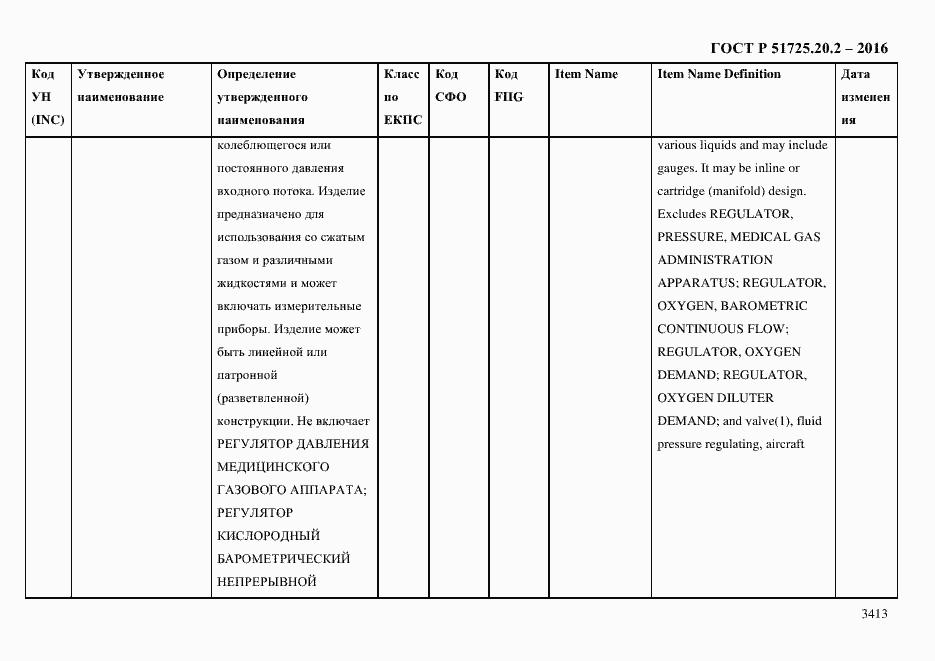 Страница 3425 ГОСТ Р 51725.20.2-2016