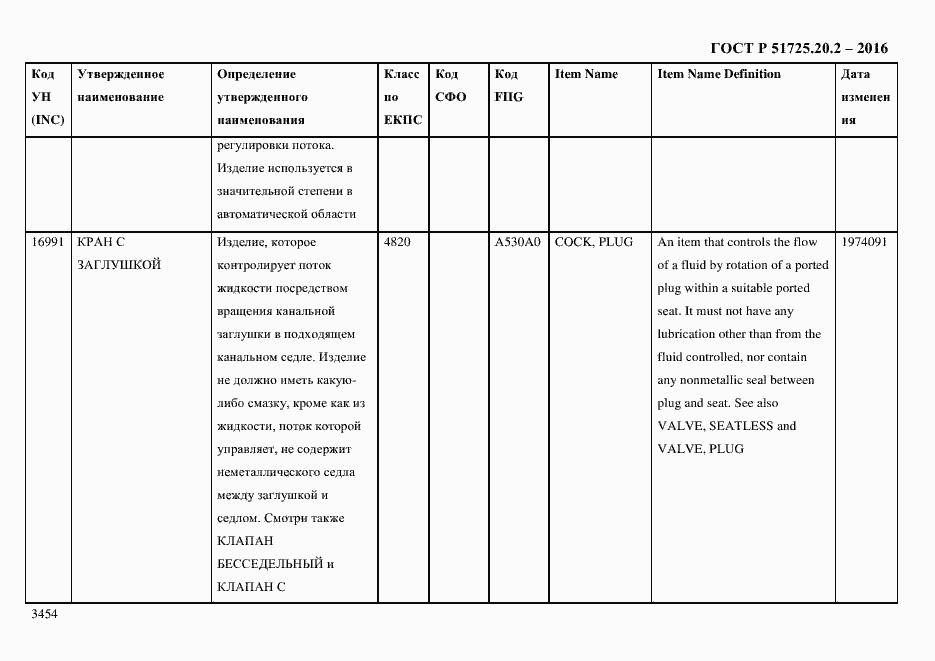 Страница 3466 ГОСТ Р 51725.20.2-2016