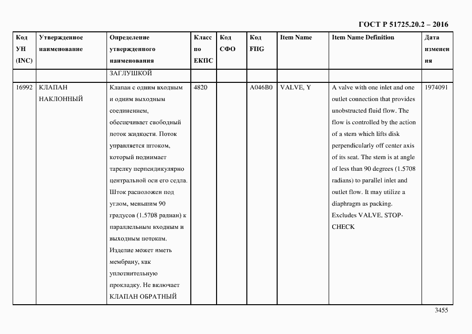 Страница 3467 ГОСТ Р 51725.20.2-2016