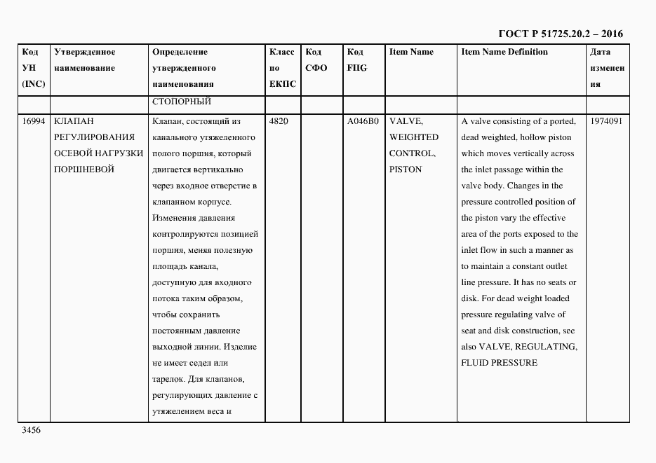 Страница 3468 ГОСТ Р 51725.20.2-2016