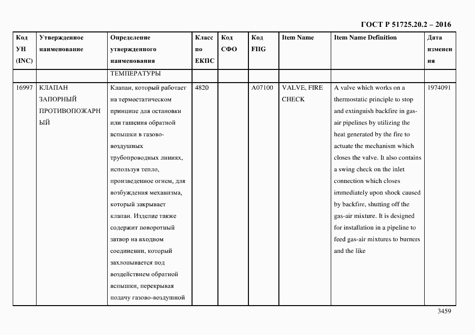 Страница 3471 ГОСТ Р 51725.20.2-2016