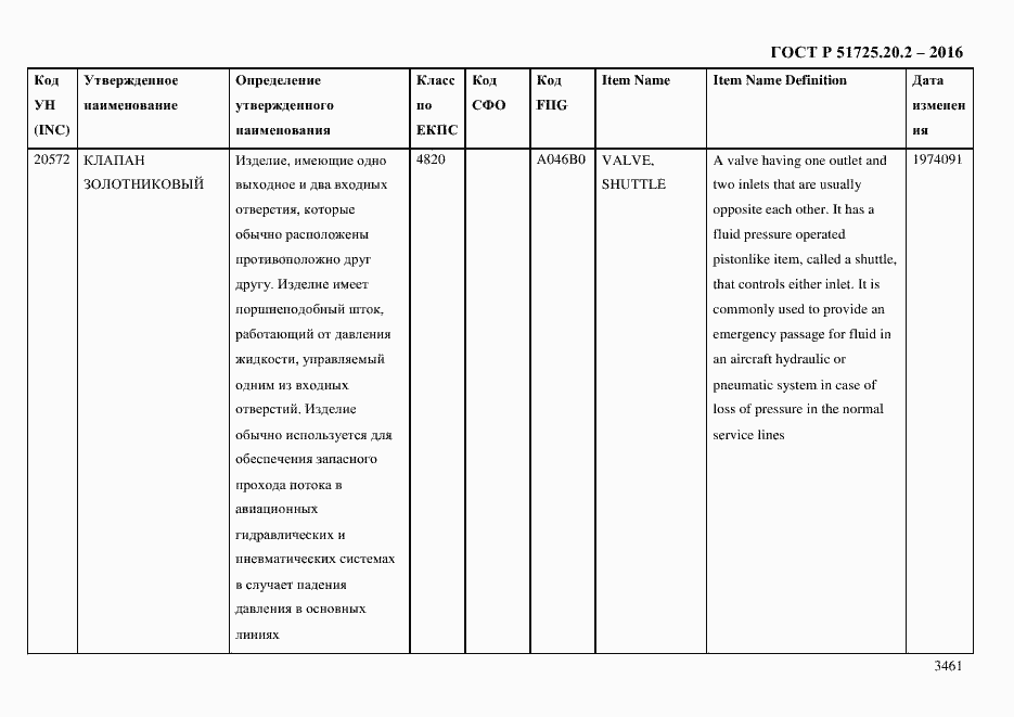 Страница 3473 ГОСТ Р 51725.20.2-2016