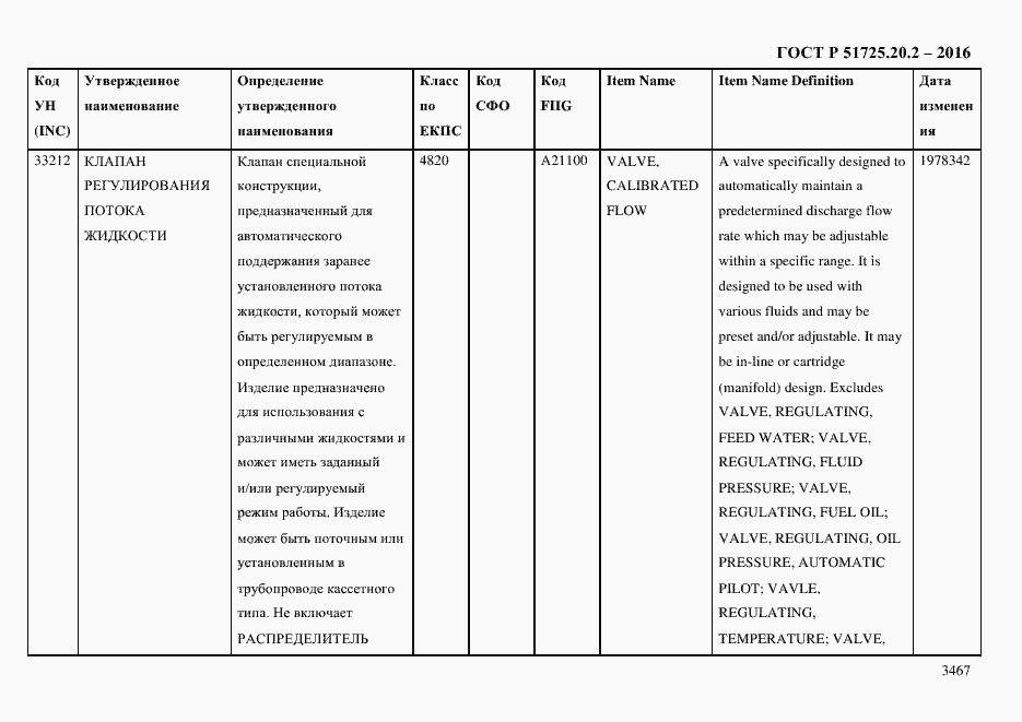 Страница 3479 ГОСТ Р 51725.20.2-2016
