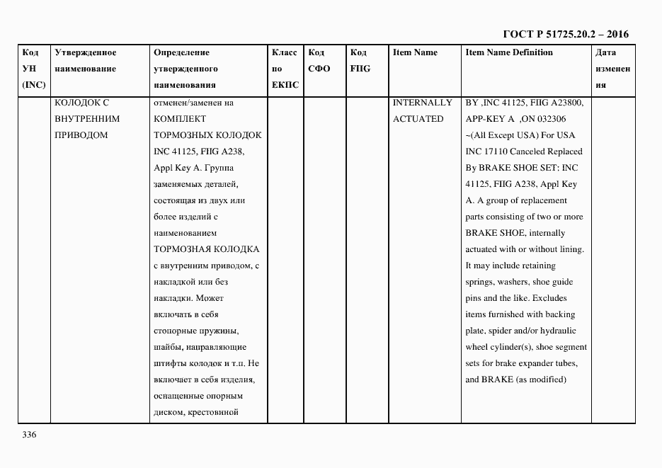 Страница 348 ГОСТ Р 51725.20.2-2016