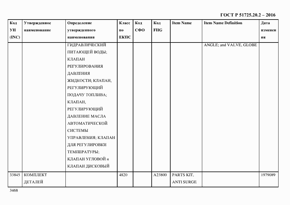 Страница 3480 ГОСТ Р 51725.20.2-2016
