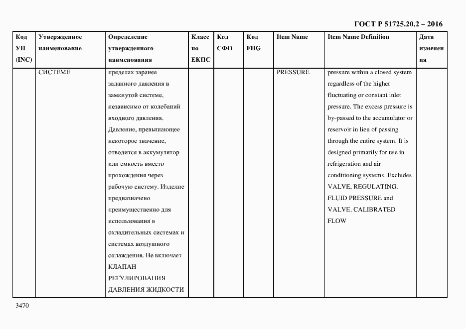 Страница 3482 ГОСТ Р 51725.20.2-2016