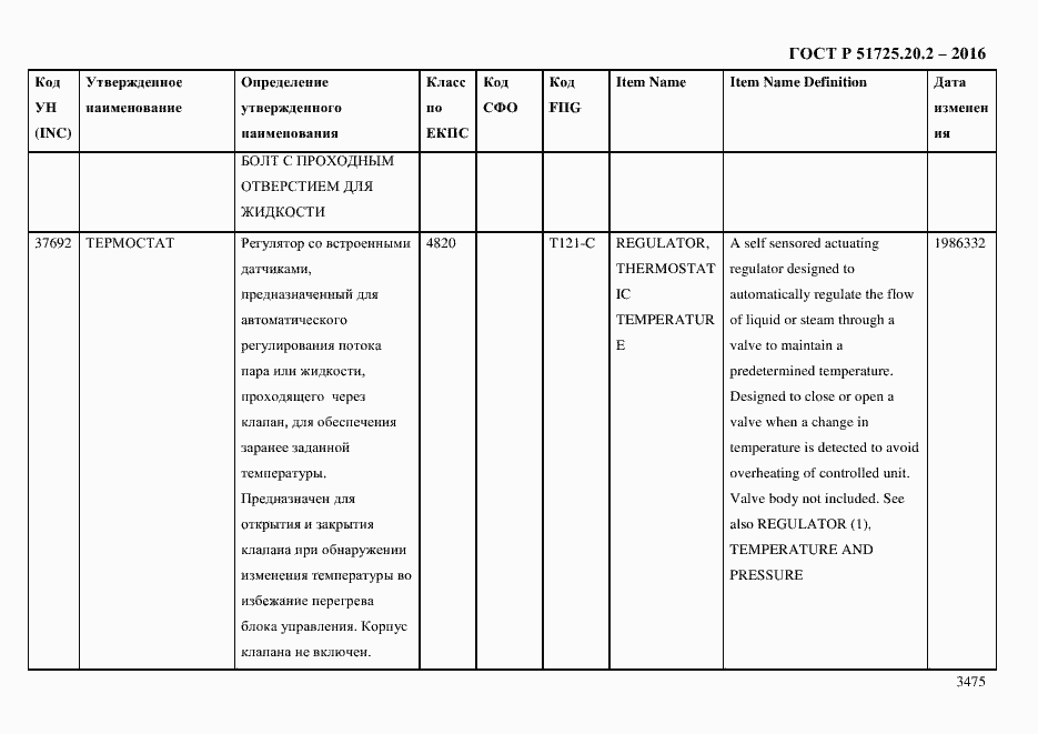 Страница 3487 ГОСТ Р 51725.20.2-2016