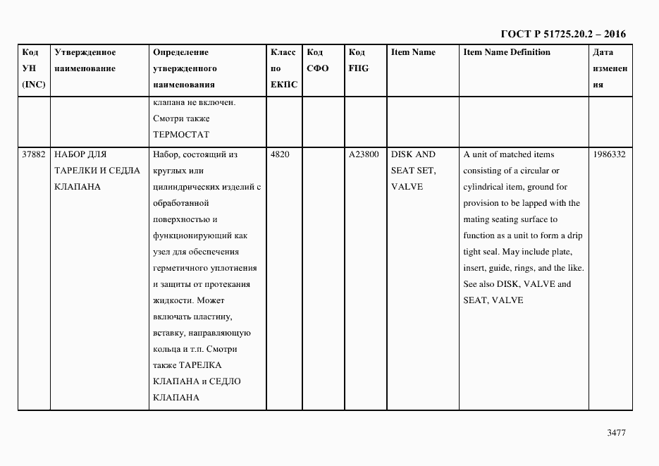 Страница 3489 ГОСТ Р 51725.20.2-2016