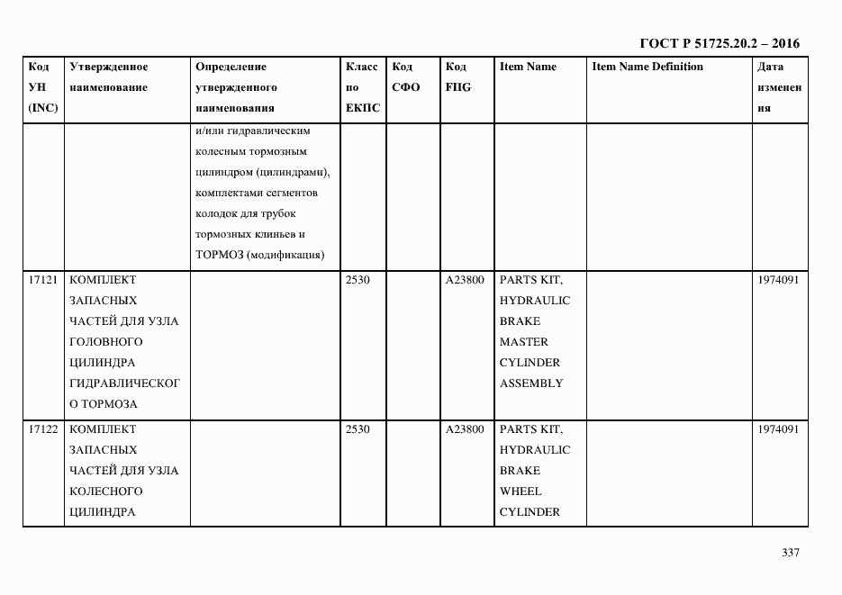 Страница 349 ГОСТ Р 51725.20.2-2016