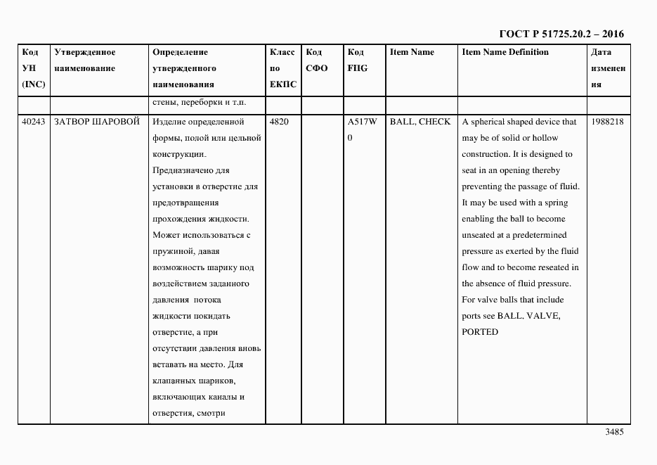 Страница 3497 ГОСТ Р 51725.20.2-2016