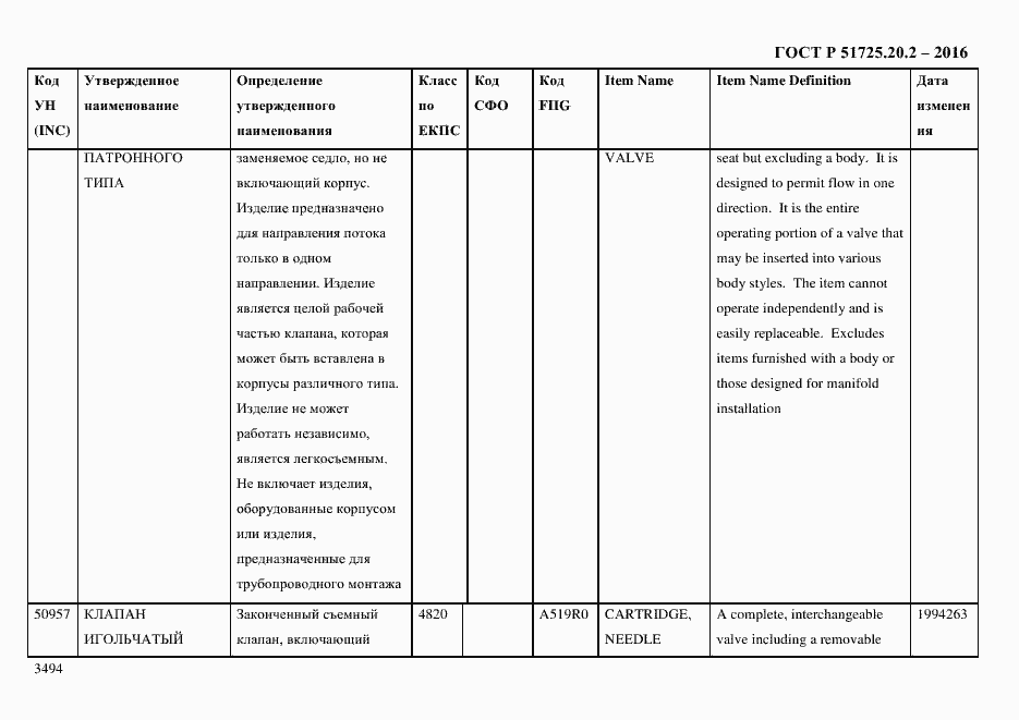 Страница 3506 ГОСТ Р 51725.20.2-2016