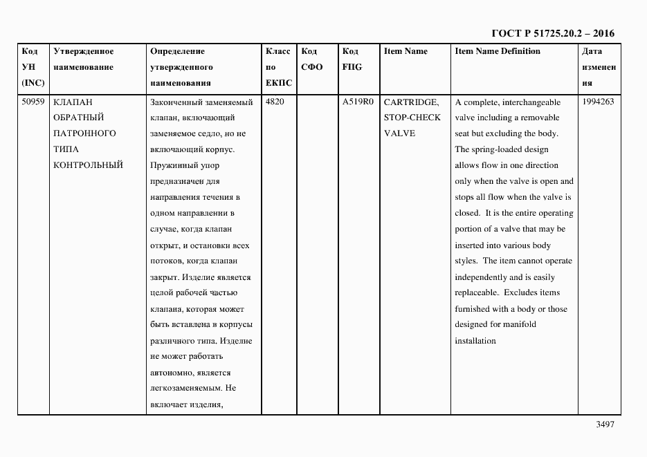 Страница 3509 ГОСТ Р 51725.20.2-2016