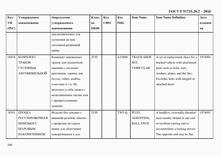 Страница 352 ГОСТ Р 51725.20.2-2016