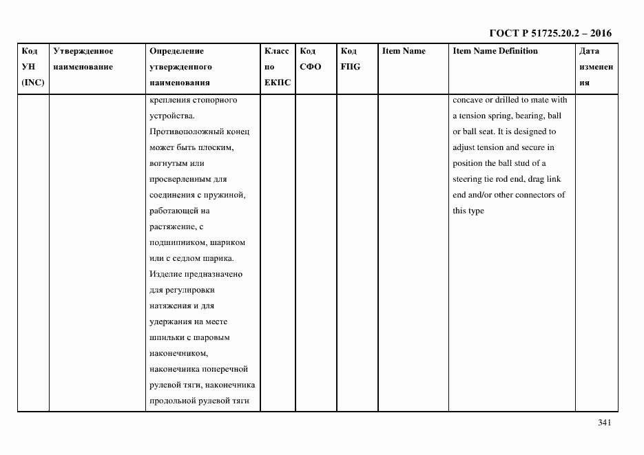 Страница 353 ГОСТ Р 51725.20.2-2016